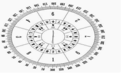 生辰八字起名字官网找算网