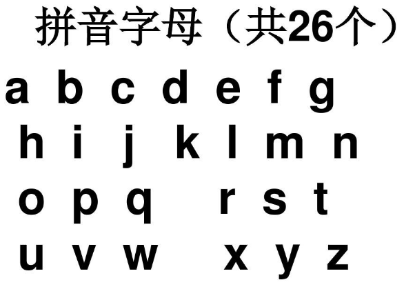 儿童拼音字母表26个 字母表使用方法和常见误读