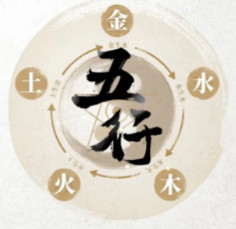 名字带硕的男孩名字 硕字五行属什么